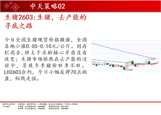 中天期货:棉花稳步上行 螺纹小调整 第16张 中天期货:棉花稳步上行 螺纹小调整 第16张