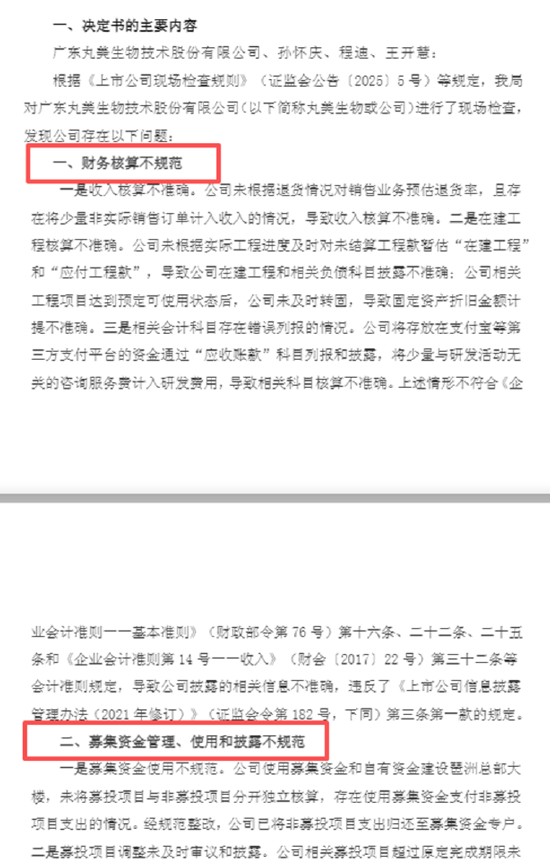 丸美生物A+H：虚增收入挪用募资被警示、募投项目频频延期分红却不手软 营销开支是研发投入的22倍  第4张