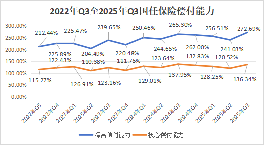 高管大调整！股东博弈、班子“重组”，国任保险雷霆应对新挑战  第25张