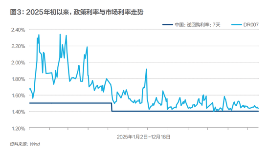 银行净息差现企稳迹象，普通人理财要换思路了？  第2张