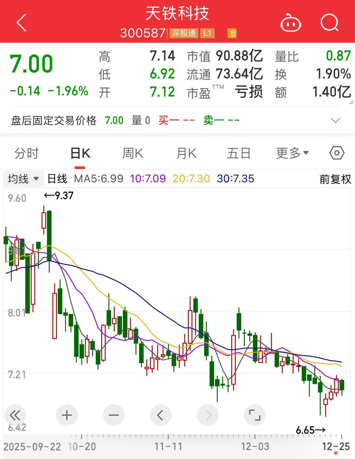 突发！300587，实控人之一被采取刑事拘留的强制措施  第1张