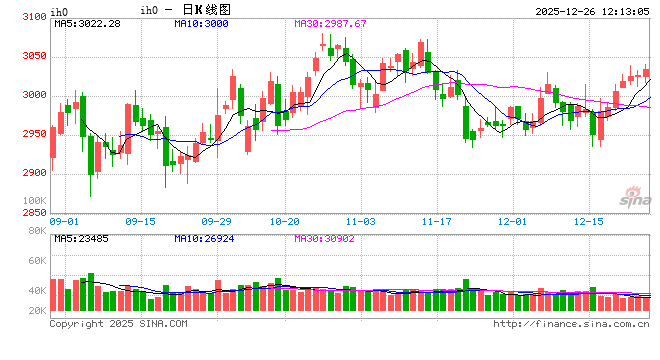 光大期货：12月26日金融日报  第2张