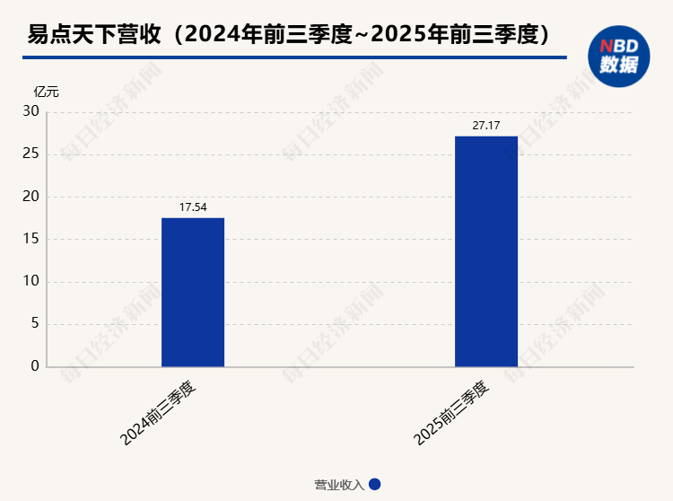 中企出海的“送水人”，接住AI商业化“最后一公里”  第2张