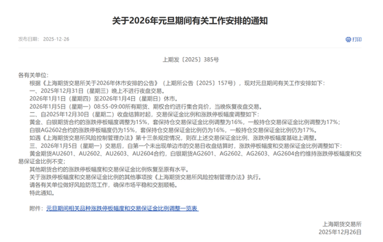 金属价格创新高!交易所出台多轮措施引导理性参与 第4张 金属价格创新高!交易所出台多轮措施引导理性参与 第4张