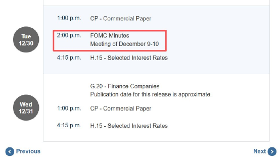 ATFX汇市前瞻:元旦周交易所休市 美联储会议纪要成亮点 第3张 ATFX汇市前瞻:元旦周交易所休市 美联储会议纪要成亮点 第3张