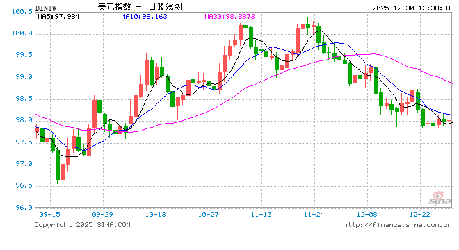 外汇APP融合价值实测!生态联通+资源整合,开启高效投资新维度 第1张 外汇APP融合价值实测!生态联通+资源整合,开启高效投资新维度 第1张
