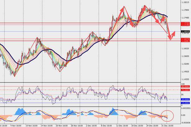 TMGM每日市场(1月5日) 第3张 TMGM每日市场(1月5日) 第3张