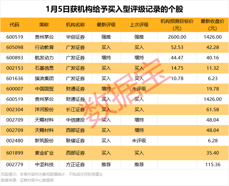 603014，重大资产重组  第1张