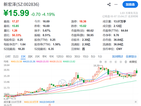 61岁女副董事长，自愿放弃百万年薪  第3张