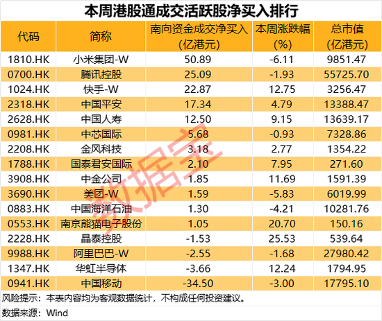 突发,603359或终止重大资产重组!科技巨头获爆买超50亿港元 第2张 突发,603359或终止重大资产重组!科技巨头获爆买超50亿港元 第2张