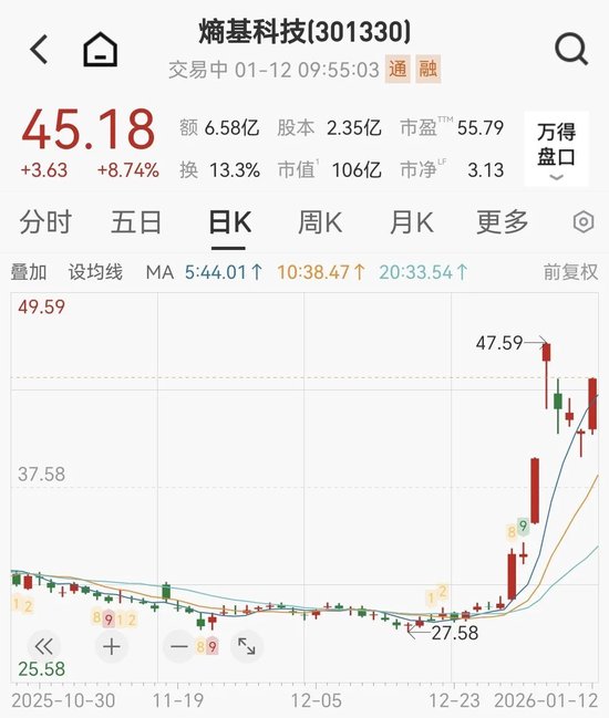 百亿市值脑机接口龙头熵基科技被警示  第1张