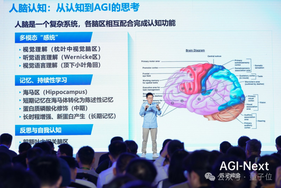 张钹、杨强与唐杰、杨植麟、林俊旸、姚顺雨(最新3万字发言实录) 第3张 张钹、杨强与唐杰、杨植麟、林俊旸、姚顺雨(最新3万字发言实录) 第3张