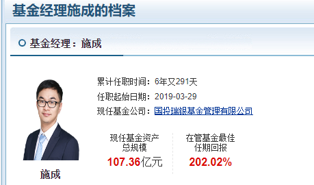 国投瑞银和百亿基金经理施成被起诉,明天开庭 第4张 国投瑞银和百亿基金经理施成被起诉,明天开庭 第4张