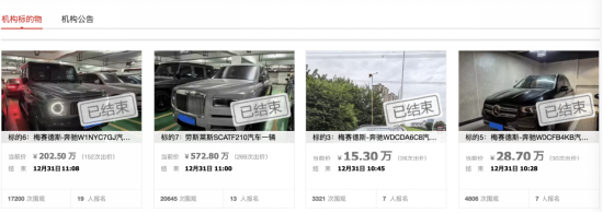 洪汇新材公开拍卖房宅豪车总成交超1700万，董助拿下469平米住宅，董秘配偶拍得小型越野车  第6张