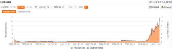 有色金属，真的是“闷声发财”的典范  第7张