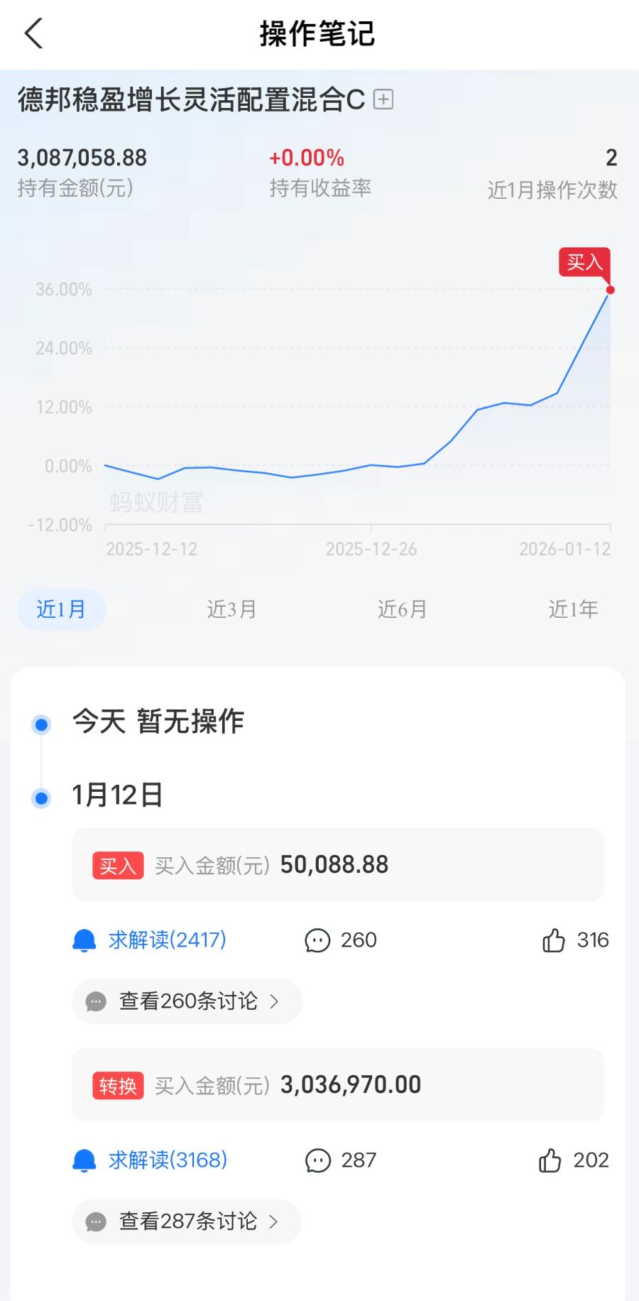 120亿？实盘大V隐秘业务链浮水，德邦基金紧急限购  第1张
