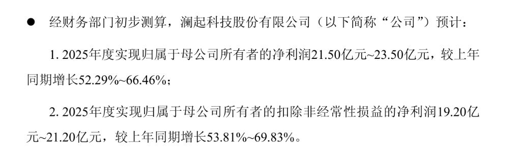 AI需求旺盛，澜起科技预计2025年净利增长52.29%-66.46%，互连芯片出货显著增加 | 财报见闻  第1张