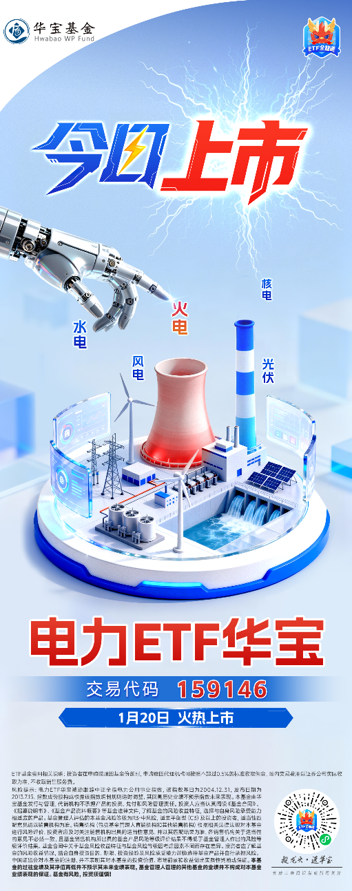 马斯克“2026预言”拉满热度，电力ETF华宝（159146）“乘势而来”周二见！  第5张