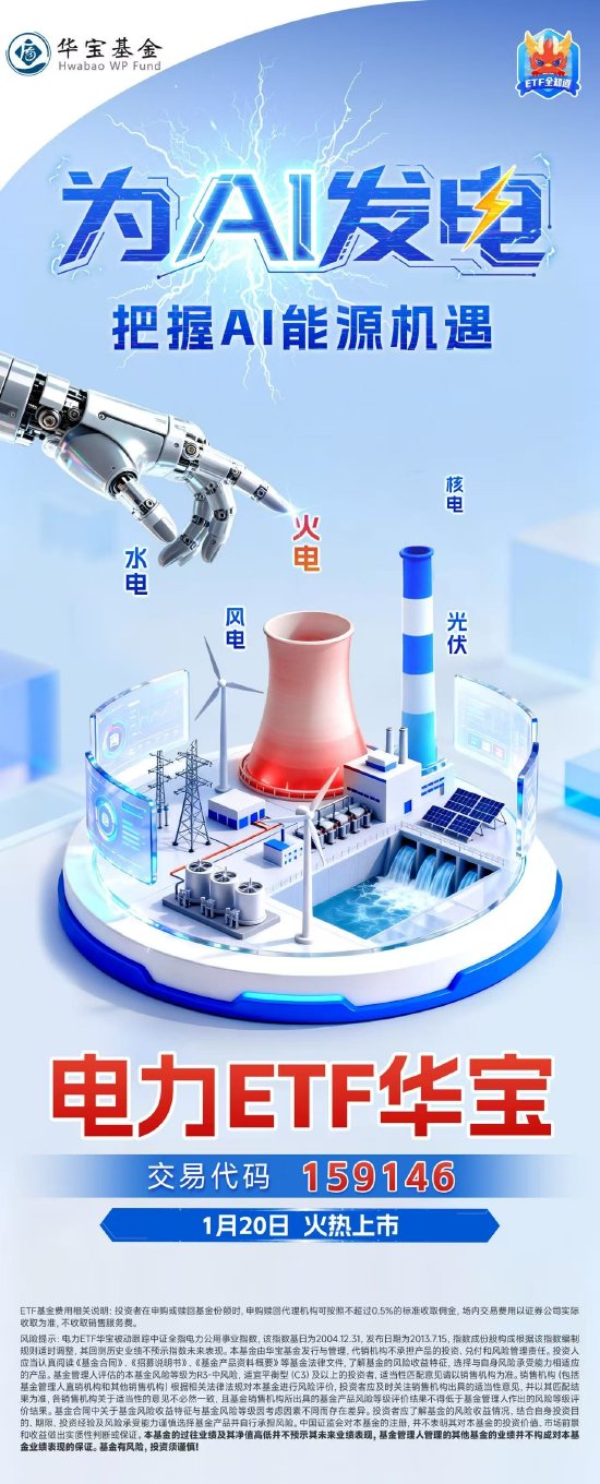 化工、贵金属逆市爆发！化工ETF（516020）劲涨1.27%续创阶段新高！电力ETF（159146）上市首日开门红！  第1张