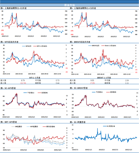 小伙伴都惊呆了!美天然气连续二天暴涨近60%,这一夜油价终于守住了涨幅 第4张 小伙伴都惊呆了!美天然气连续二天暴涨近60%,这一夜油价终于守住了涨幅 第4张