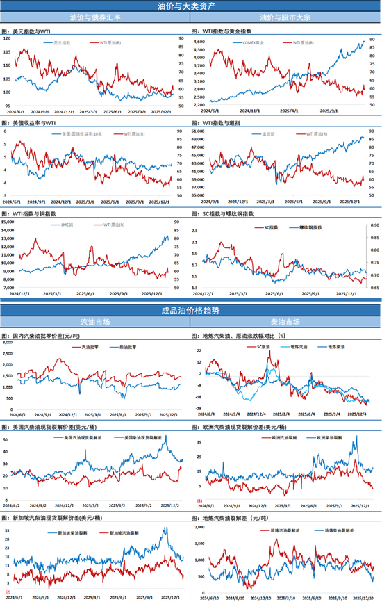 小伙伴都惊呆了!美天然气连续二天暴涨近60%,这一夜油价终于守住了涨幅 第5张 小伙伴都惊呆了!美天然气连续二天暴涨近60%,这一夜油价终于守住了涨幅 第5张
