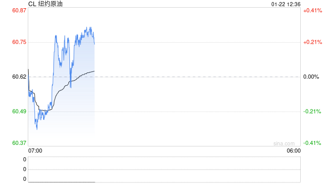光大期货:1月22日能源化工日报 第2张 光大期货:1月22日能源化工日报 第2张
