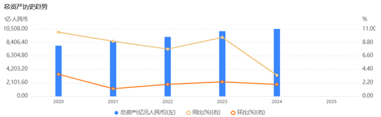 兴业银行11万亿新起点  第3张