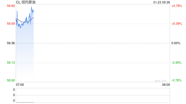 光大期货能源化工类日报1.23 第2张 光大期货能源化工类日报1.23 第2张