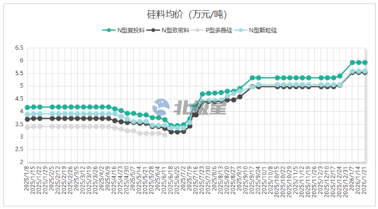 价格触底,长夜未尽:光伏产业在过剩与希望之间跋涉 第3张 价格触底,长夜未尽:光伏产业在过剩与希望之间跋涉 第3张