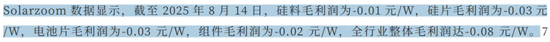 价格触底,长夜未尽:光伏产业在过剩与希望之间跋涉 第5张 价格触底,长夜未尽:光伏产业在过剩与希望之间跋涉 第5张