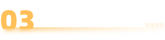 价格触底,长夜未尽:光伏产业在过剩与希望之间跋涉 第11张 价格触底,长夜未尽:光伏产业在过剩与希望之间跋涉 第11张