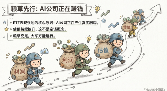 难以置信，芯片也开始涨价了  第1张