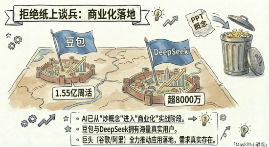 难以置信，芯片也开始涨价了  第2张