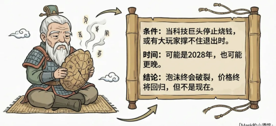 难以置信，芯片也开始涨价了  第11张