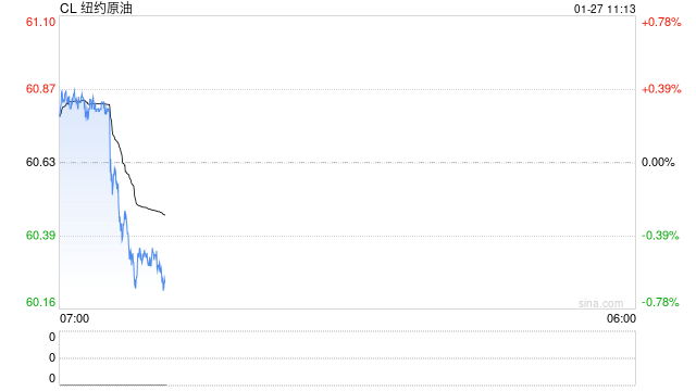 华泰期货：能源板块上涨，释放什么信号？  第2张