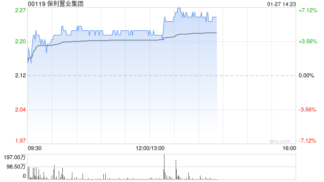 保利置业集团附属发行第二期2026年中期票据 第1张 保利置业集团附属发行第二期2026年中期票据 第1张