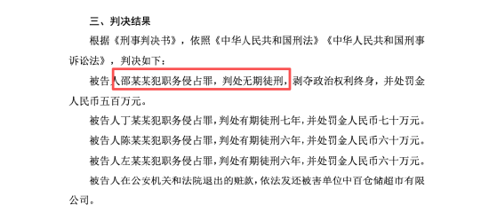 中百集团多重问题集中爆雷，2.19亿职务侵占案判决落地，八年财报失真、30家门店关停  第1张