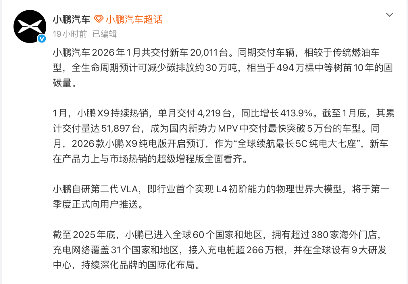 小鹏汽车1月交付20011台 第二代VLA将于第一季度向用户推送 第1张 小鹏汽车1月交付20011台 第二代VLA将于第一季度向用户推送 第1张