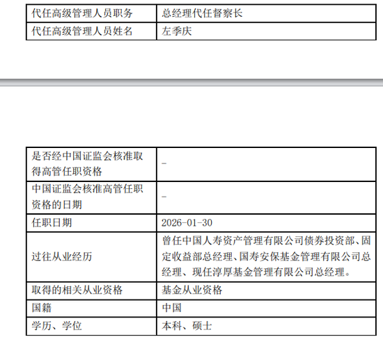 国资入主后,淳厚基金高管层再迎新变局! 第4张 国资入主后,淳厚基金高管层再迎新变局! 第4张