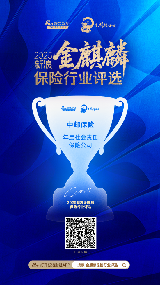 中邮保险获评“年度社会责任保险公司”  第1张