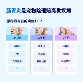 蚂蚁保公布2025年理赔年报：合作保司共理赔178.7亿，健康险服务999万人次  第4张