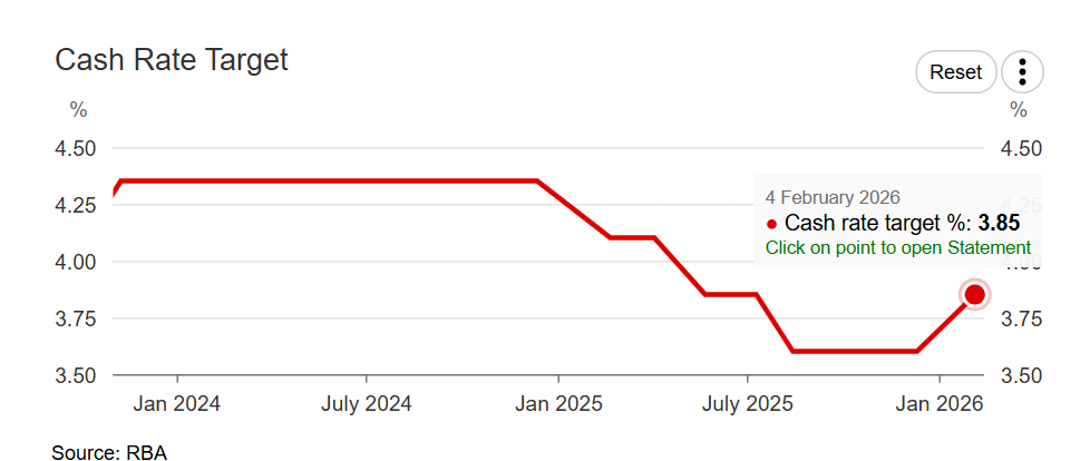 刚刚宣布，加息！直线拉升！  第4张