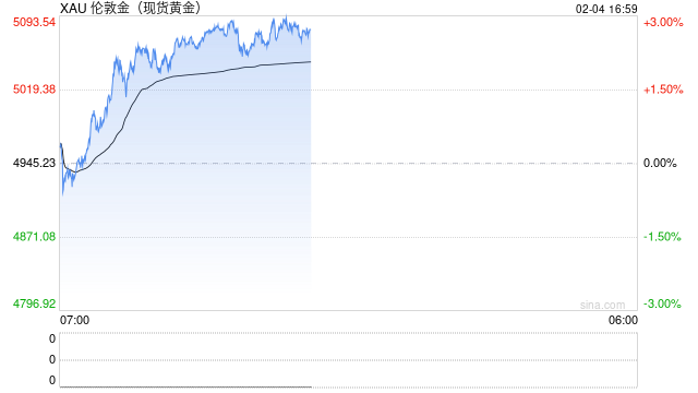 水贝黄金报价平台“水贝会”暂停服务，官方回应：需配合进行资料更新与重新审核  第2张