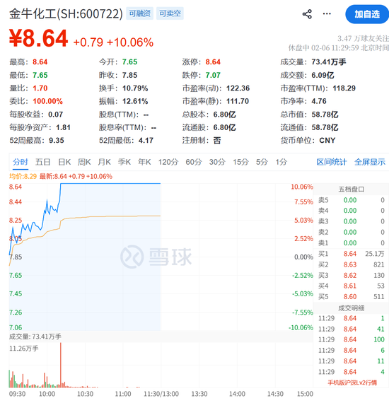 A股，奇迹日！利好突袭，一字涨停！  第3张