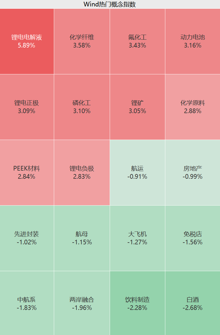 A股 奇迹日！利好突袭 一字涨停！  第2张