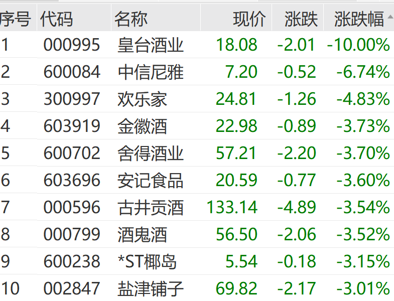 A股 奇迹日！利好突袭 一字涨停！  第6张