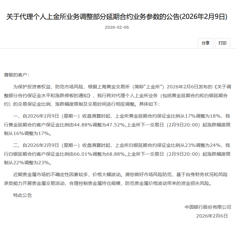 中国银行：2月9日起黄金延期合约客户保证金比例由44.88%调整为47.52%  第1张