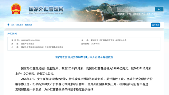 重磅！央行又出手，十五连增！  第1张