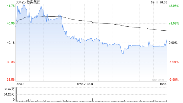 花旗：敏实集团北美组合营料吸日本车企订单 重申“买入”评级  第1张