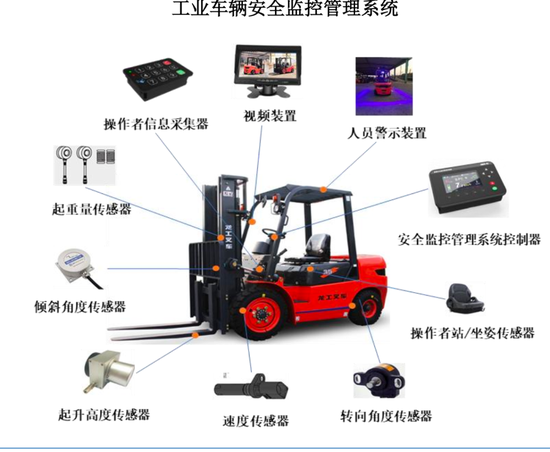 货款要靠行贿“催”？给比亚迪造“叉车大脑”、被客户“拿捏”的嘉晨智能IPO  第2张
